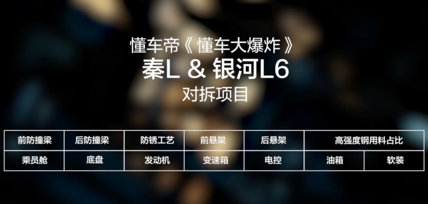 卷价格更卷品质，比亚迪产品有哪些“硬实力”