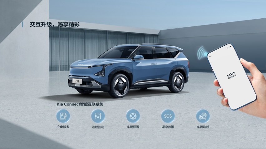 合资品牌高品质背书，别克E5与起亚EV5谁能脱颖而出？