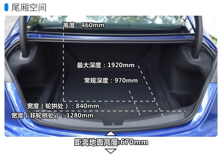 车长4米9，全系2.0T+10AT，凯迪拉克CT5有多强？