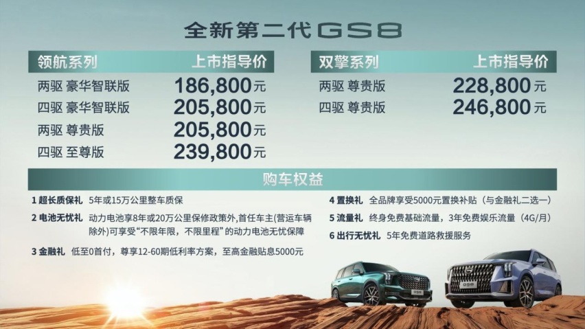 两大系列6款配置，全新第二代GS8瞩目上市，18.68万元起