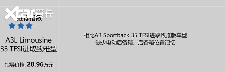 全新国产奥迪A3家族上市 两个版本都有最值得购买的车型