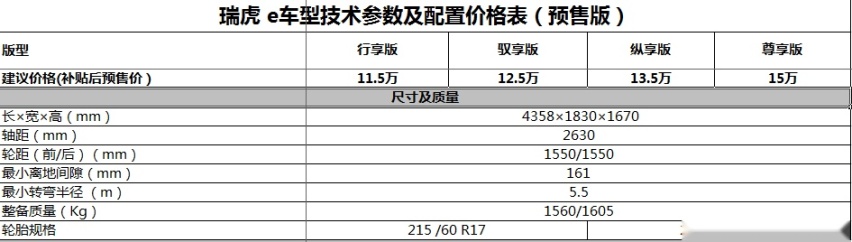 尺寸及质量参数.png
