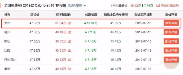奥迪A5因为换代降10万，无边框门，掀背，年轻人撩妹车首选
