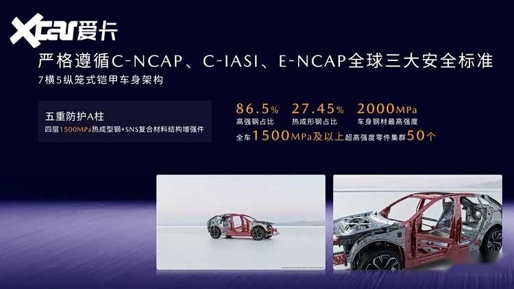 11.99万元起！长安马自达MAZDA EZ-60正式上市