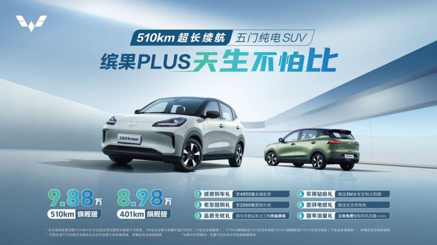 五菱缤果系列3月销量12694台，周年庆至高优惠10000元！