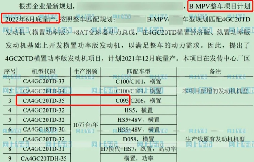 奥迪新款A8家族正式首发、红旗全新MPV路试谍照来了…丨今日车闻