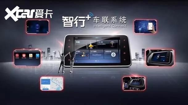 车联网用户速破百万,推动东风日产品牌向上