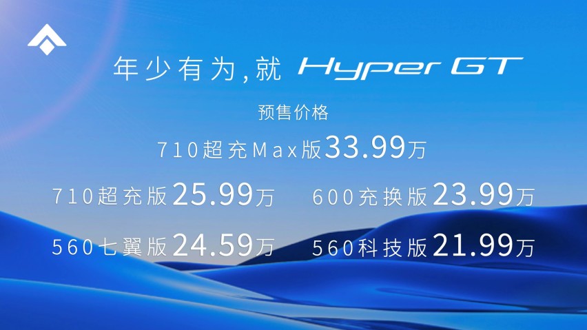 预售21.99-33.99万，Hyper GT为年少有为者而来
