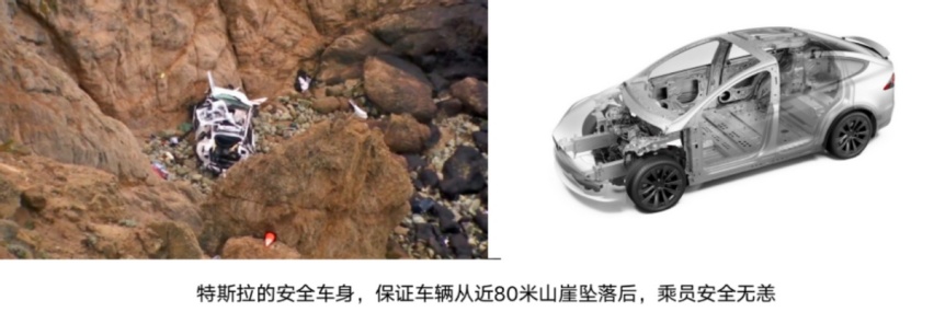 谷爱凌、吴彦祖、梁朝伟、小李子……原来这些明星都开特斯拉