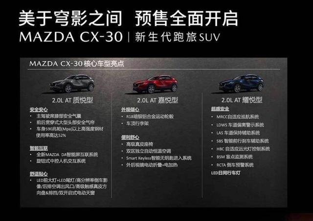 快讯｜长安马自达CX-30开启预售 搭载2.0L+6AT