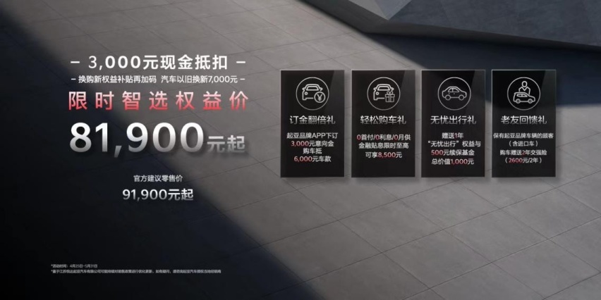 重新定义8万级SUV智能新标准！起亚全新SUV索奈闪耀上市