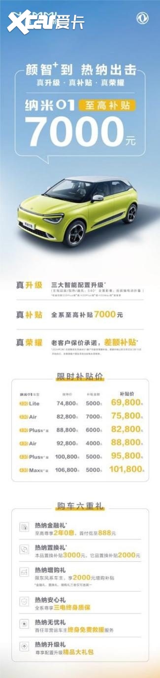 东风纳米01的大力度官促，为何新老车主齐点赞？