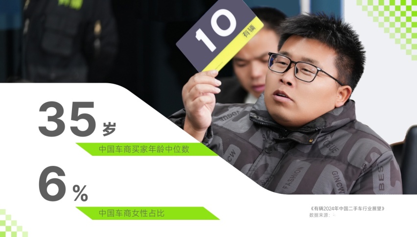 有辆CEO宗明：车商合规化经营的态势将延续