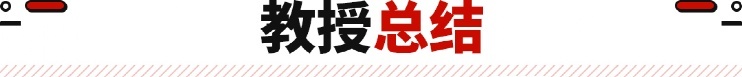 动力不减 圈速提升 这款人气小车的实力依旧强大！