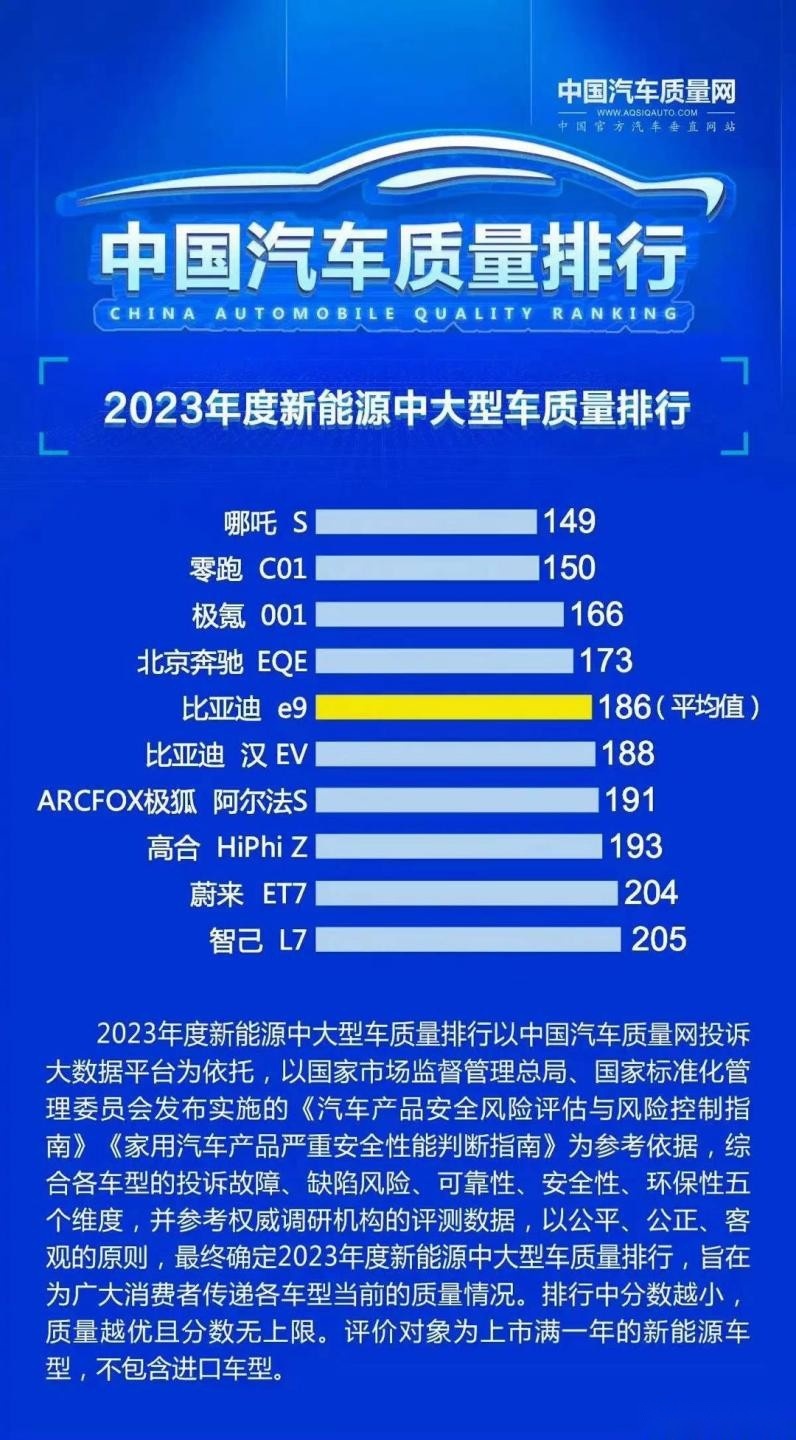 哪吒S撞飞隔离石墩，车舱内基本无损！