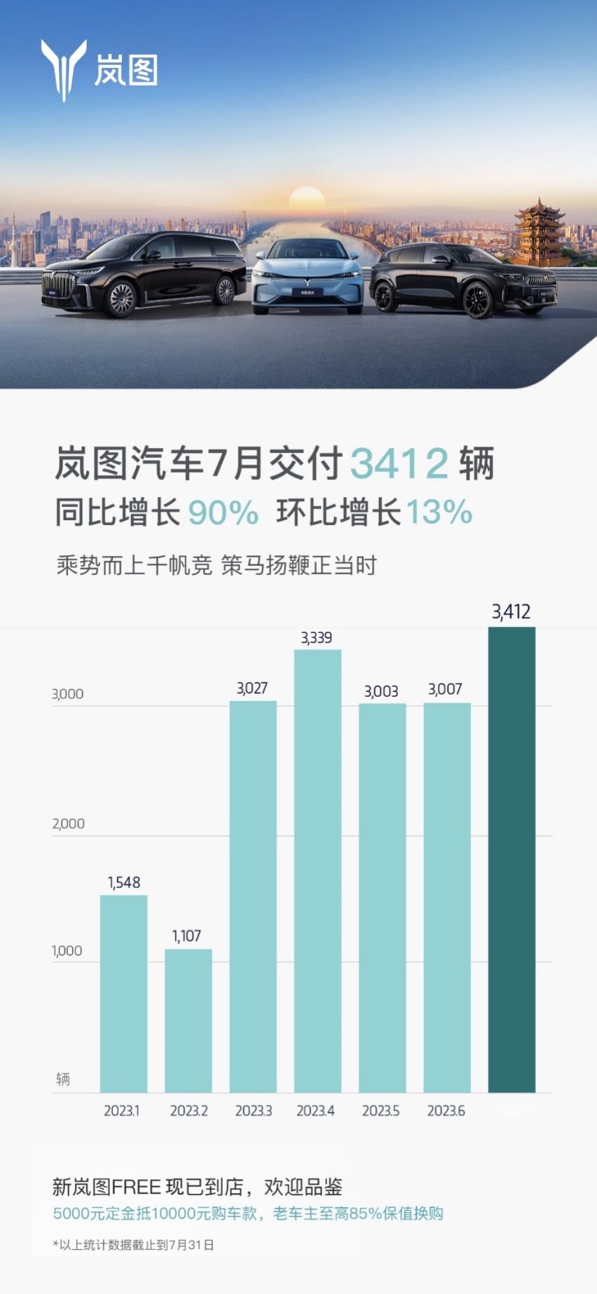 重新定义高端形象，岚图打造极致用车体验，成就用户梦想