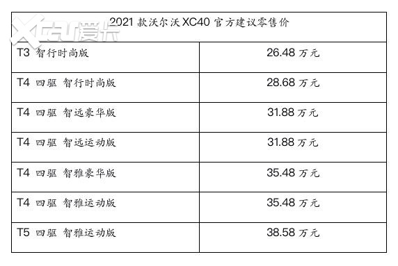 Hej 新世界 沃尔沃XC40“有范儿”之选 焕新升级