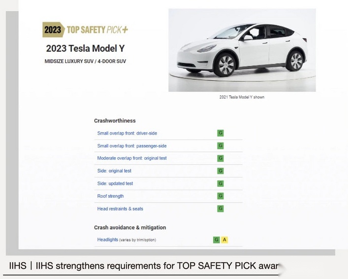 撞赢“顶级安全”的Model Y，阿尔法T到底有何过人之处？