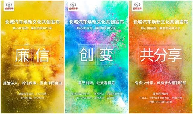 不破不立，不疾不徐，长城汽车打出文化焕新组合拳