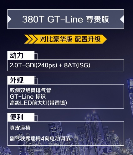 轴距2.9米的凯酷，包牌16.18万元起，还买啥紧凑级车！