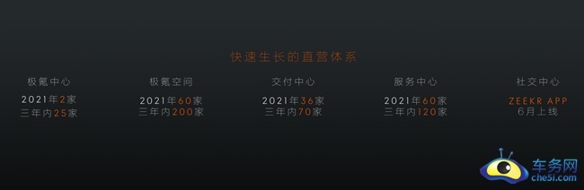 极致性能 极氪001正式上市 售价28.1-36万元