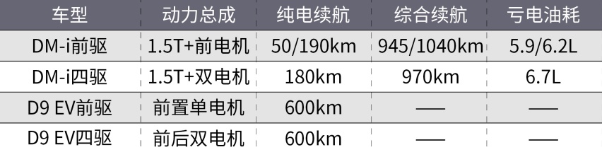 奥迪A6 Avant终于引进四驱版了！