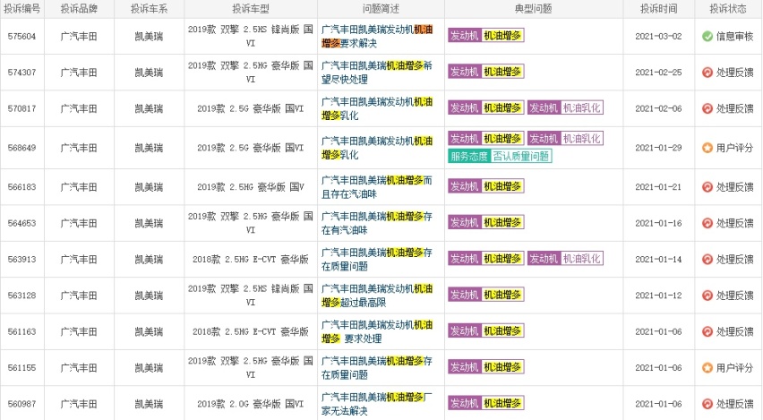 产品百病缠身，却标榜品质感动世界，广汽丰田良心不会痛吗？