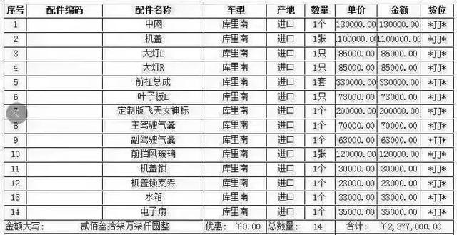 被面包车撞散的库里南，光零件报价237.7万，送一辆我也开