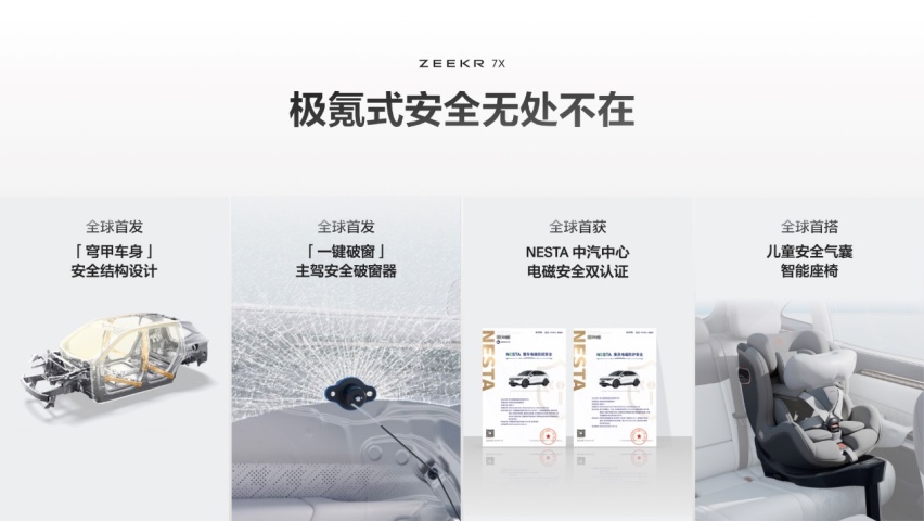22.99万元起：豪华大五座SUV极氪7X正式上市