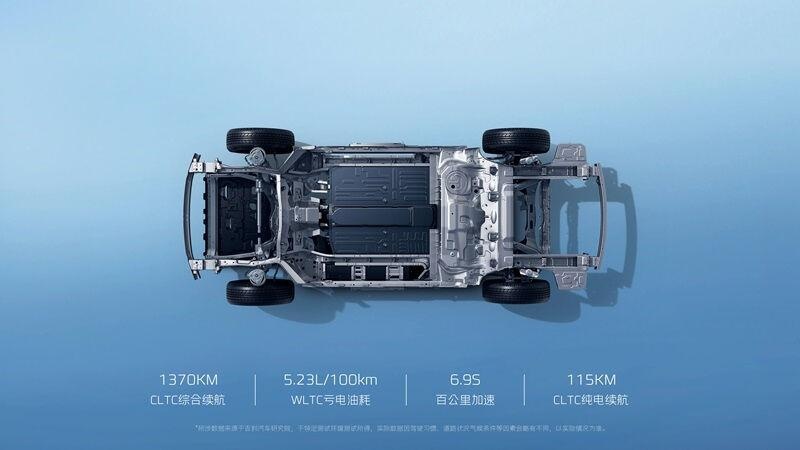 智能、性能、舒适、科技——吉利银河试驾会西安站精彩呈现
