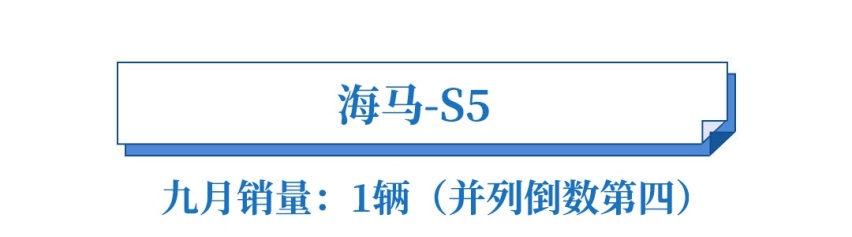 1台没卖出去，还被退订6台，最惨的SUV就这些了！