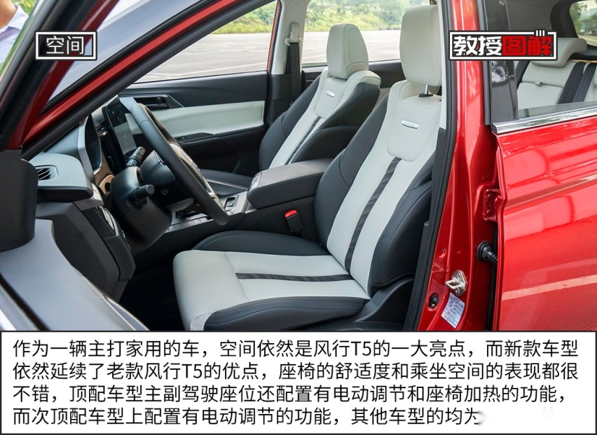 顶配不到12万，这台SUV帅气实用，大气极了【教授图解】