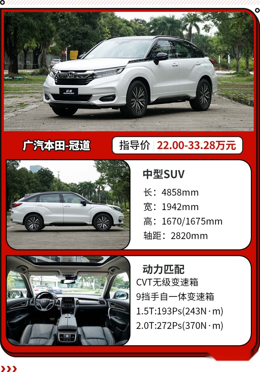 8.18万起 这些车曾经卖到脱销！现在销量都被它们抢了?