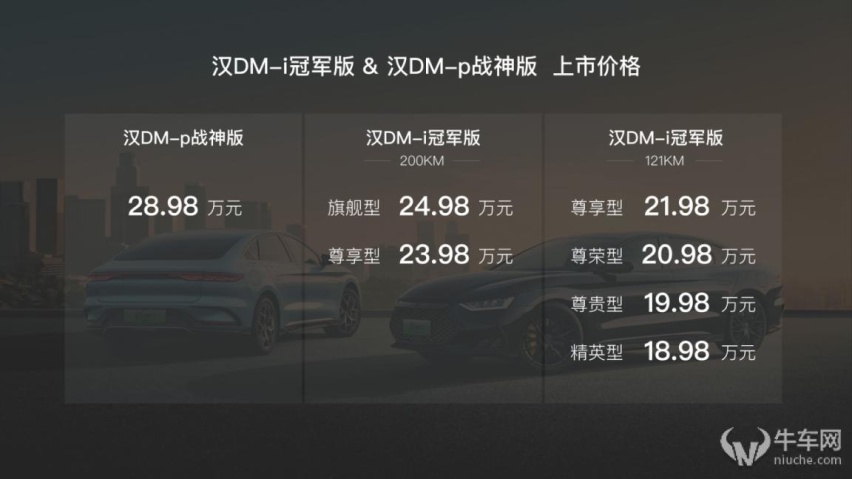 汉DM-i冠军版、汉DM-p战神版巅峰上市，售价18.98~28.98