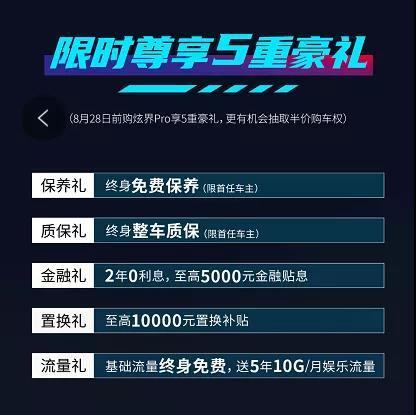凯翼炫界Pro亲自示范，不到10万，真能做到“全能”
