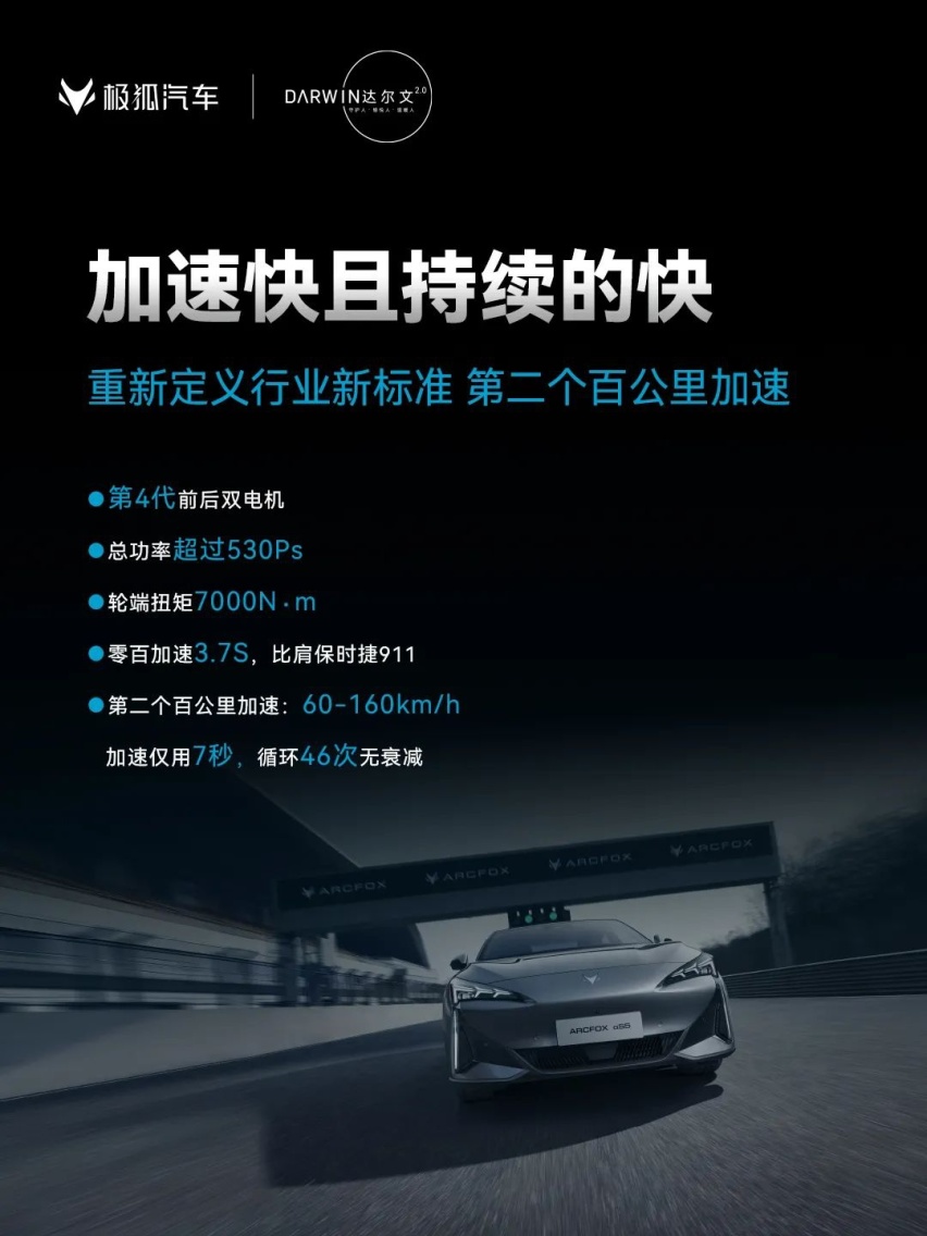 华为都「扶不起」的极狐，这次能成吗？