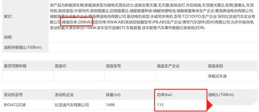 25款比亚迪汉或月底上市，增激光雷达，升级第五代DM技术+五连杆