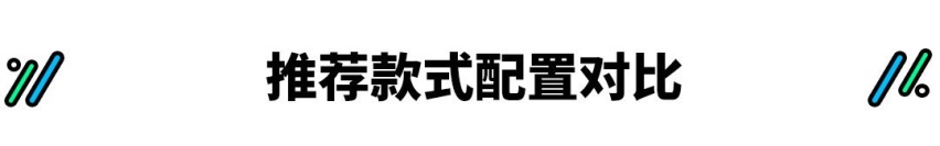 都是5座 都是20多万 开拓者和锐界你选谁？