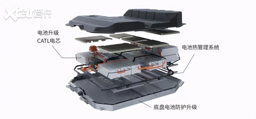 质趣同行，M-NV领潮新能源SUV市场