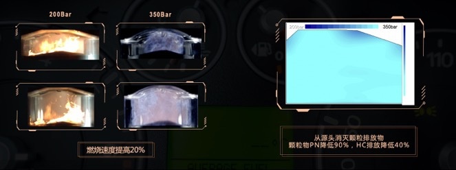 14项黑科技，星途动力天团携中国最强“芯”亮剑
