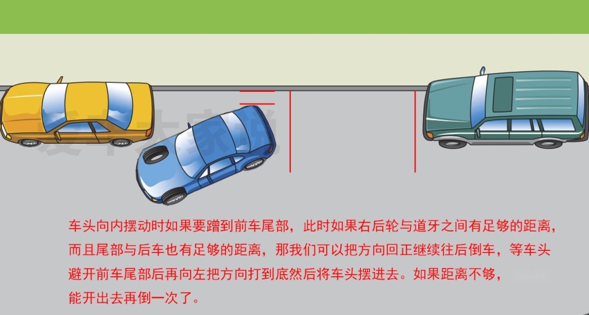 弄明白这3点，你要还不会侧方停车，驾照可以扔了！