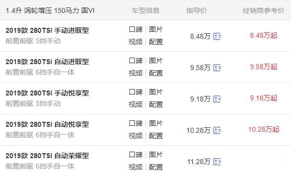 亲民MQB平台德系SUV，配1.4T动力爱信6AT，8万多起