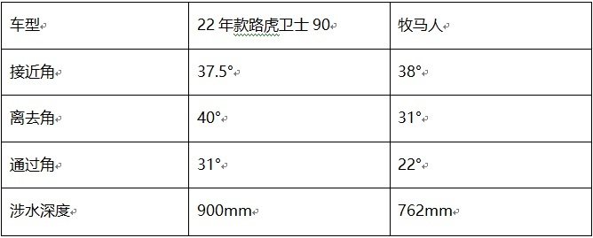 QQ图片20220302140226.png