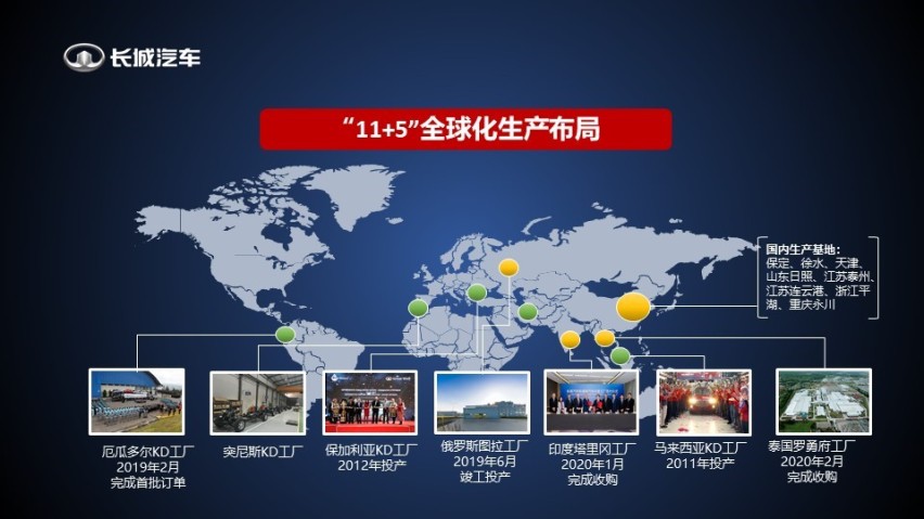 长城汽车傅小康：品牌“增肌” 是一场由内而外的“自我革命”