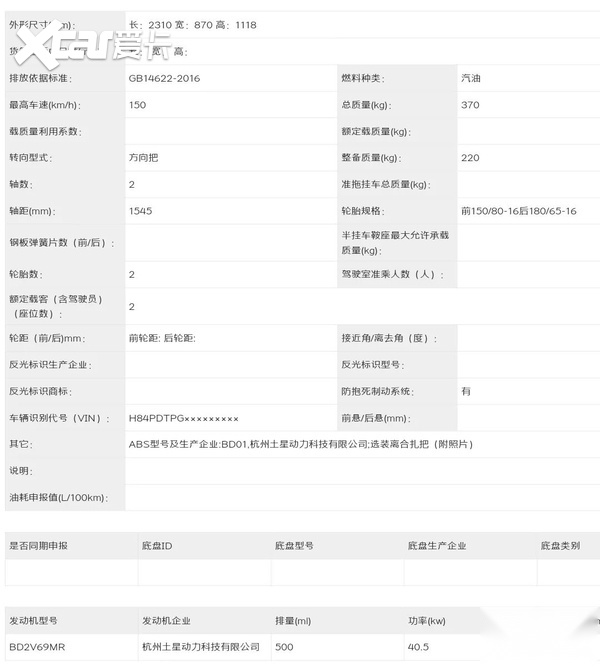 木纹美式巡航来袭！全新奔达金吉拉500专利曝光