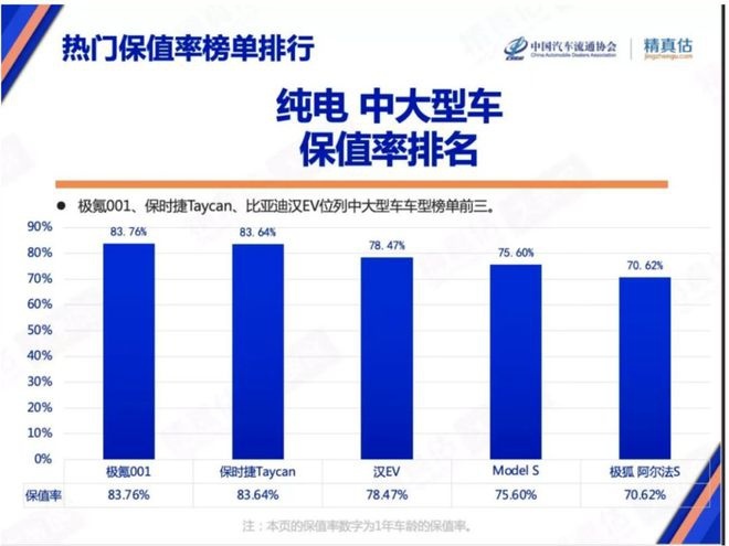 汽象对话林金文：极氪最大优势是善于扬长补短