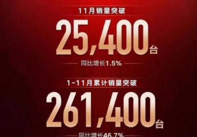 新知达人, E-HS9 120度电池增长续航版再亮相 红旗新战略挺“狠”