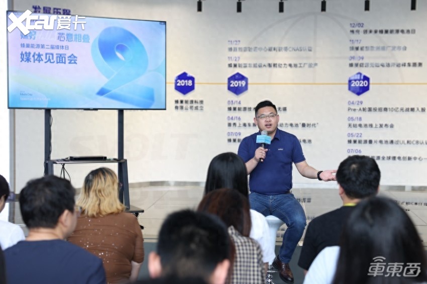 蜂巢能源快速发展的秘密，我们在盐城工厂亲眼看到了