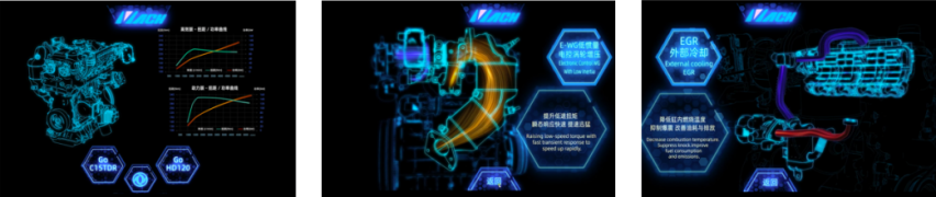 当代青年选车关键词：DSMA模块化架构平台