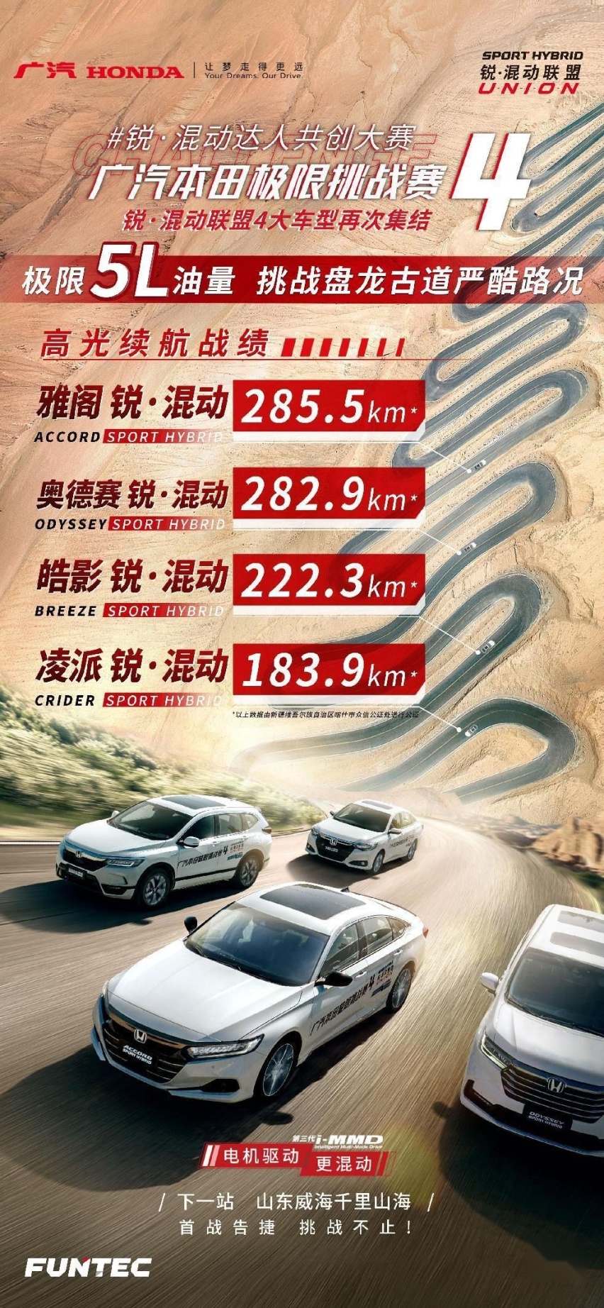i-MMD混动技术加持，60L油跑2642.1Km！皓影锐·混动e+：